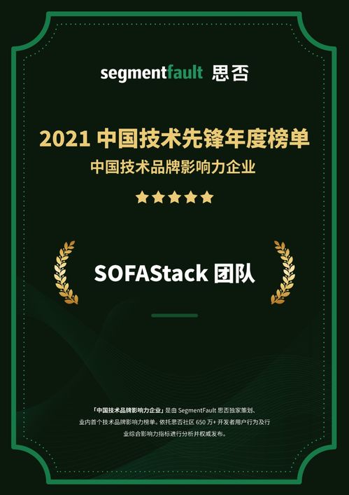 SoFastack 荣登2021中国技术品牌影响力企业榜 彰显计算机软件技术开发与销售卓越实力